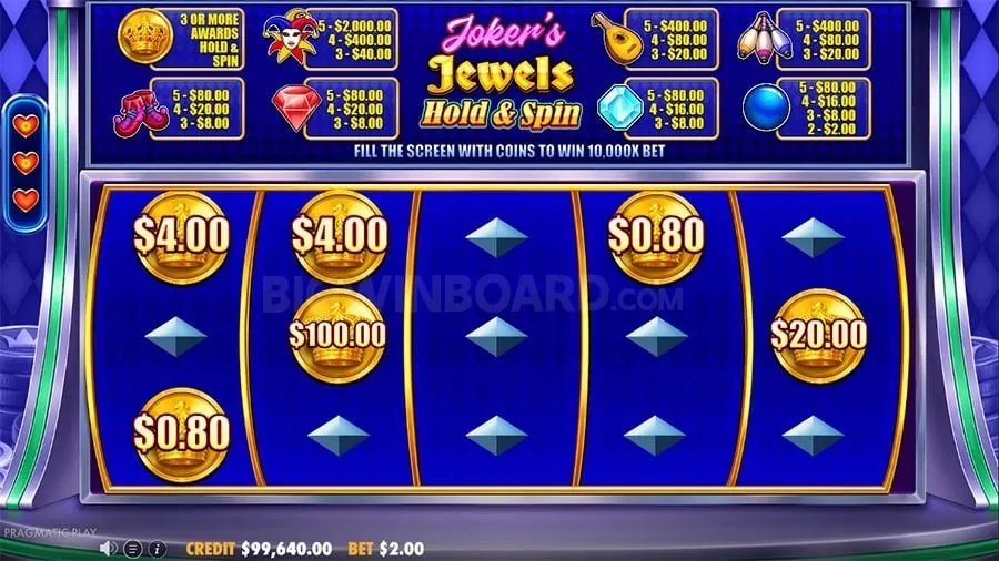 table Effective Bankroll Management