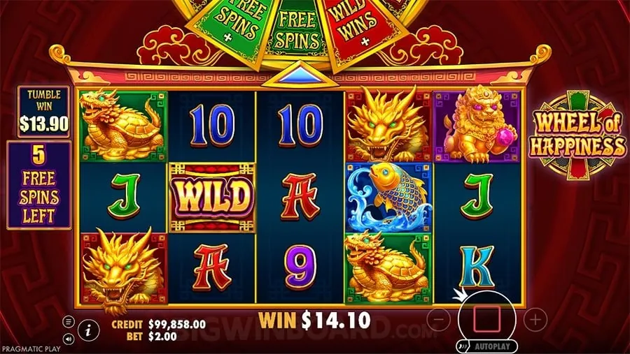 User rights and data control panel for online gambling players