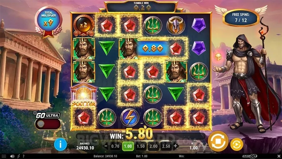 Data security measures like encryption protecting online gambling platform